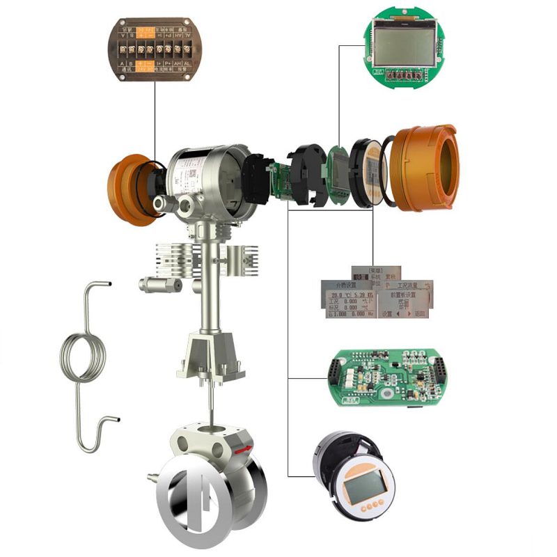 vortex flow meter